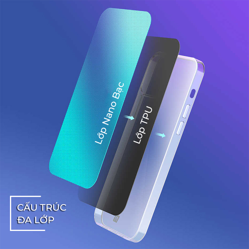 Ốp lưng TPU trong suốt Yolk Case iPhone 12 Pro Max